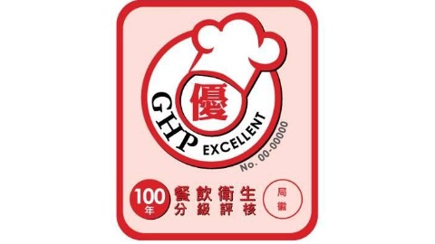 外食族吃早餐 選「優」「良」標章準沒錯