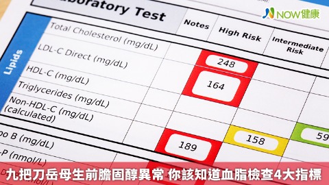 九把刀岳母生前膽固醇異常 你該知道血脂檢查4大指標