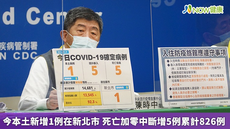 今本土新增1例在新北市 死亡加零中斷增5例累計826例 今本土新增1例在新北市 死亡加零中斷增5例累計826例