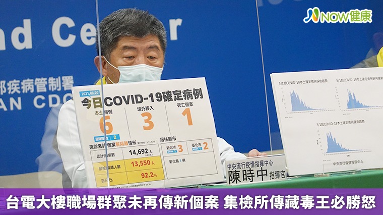 台電大樓職場群聚未再傳新個案 集檢所傳藏毒王必勝怒 台電大樓職場群聚未再傳新個案 集檢所傳藏毒王必勝怒