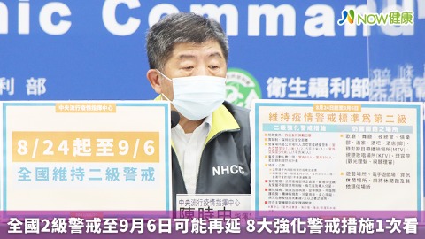 全國2級警戒至9月6日可能再延 8大強化警戒措施1次看