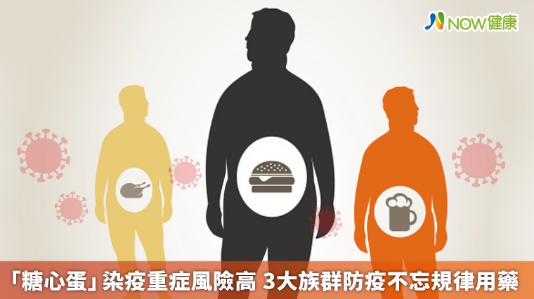 「糖心蛋」染疫重症風險高 3大族群防疫不忘規律用藥 「糖心蛋」染疫重症風險高 3大族群防疫不忘規律用藥