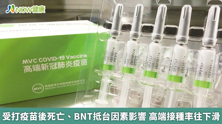 受打疫苗後死亡、BNT抵台因素影響 高端接種率往下滑 受打疫苗後死亡、BNT抵台因素影響 高端接種率往下滑