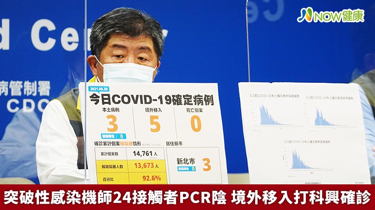 突破性感染機師24接觸者PCR陰 境外移入打科興確診