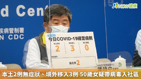 本土2例無症狀、境外移入3例 50歲女疑帶病毒入社區