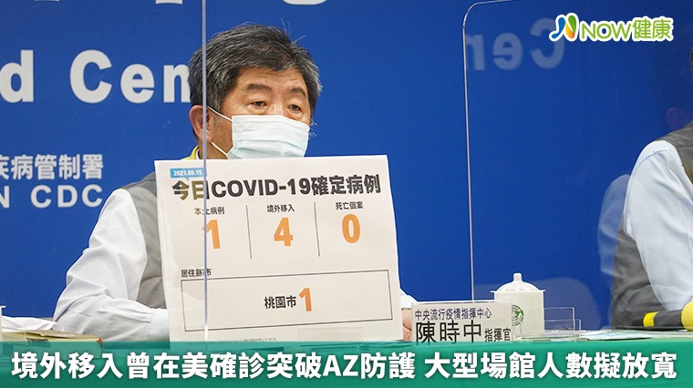 境外移入曾在美確診突破AZ防護 大型場館人數擬放寬 境外移入曾在美確診突破AZ防護 大型場館人數擬放寬