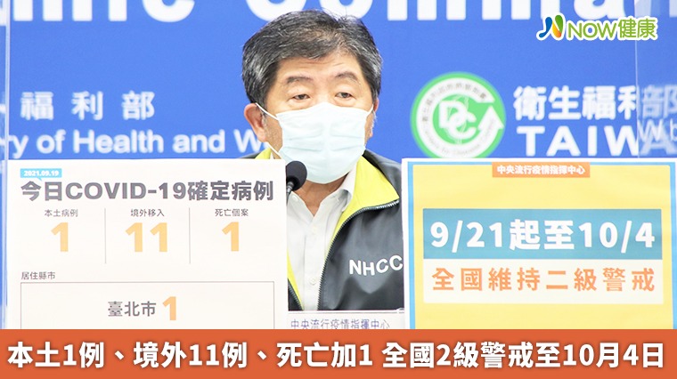 本土1例、境外11例、死亡加1 全國2級警戒至10月4日 本土1例、境外11例、死亡加1 全國2級警戒至10月4日