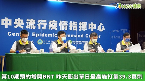 第10期預約增開BNT 昨天衝出單日最高施打量39.3萬劑