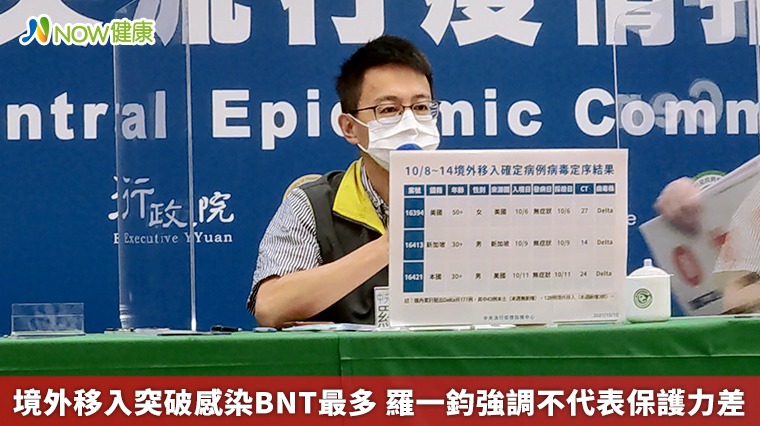 境外移入突破感染BNT最多 羅一鈞強調不代表保護力差 境外移入突破感染BNT最多 羅一鈞強調不代表保護力差