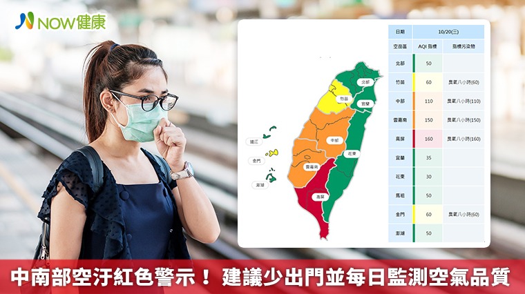 中南部空汙紅色警示! 建議少出門並每日監測空氣品質 中南部空汙紅色警示! 建議少出門並每日監測空氣品質
