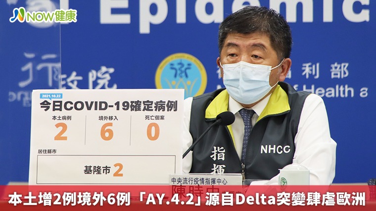 本土增2例境外6例 「AY.4.2」源自Delta突變肆虐歐洲 本土增2例境外6例 「AY.4.2」源自Delta突變肆虐歐洲