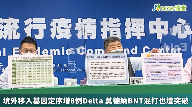 境外移入基因定序增8例Delta 莫德納BNT混打也遭突破 境外移入基因定序增8例Delta 莫德納BNT混打也遭突破