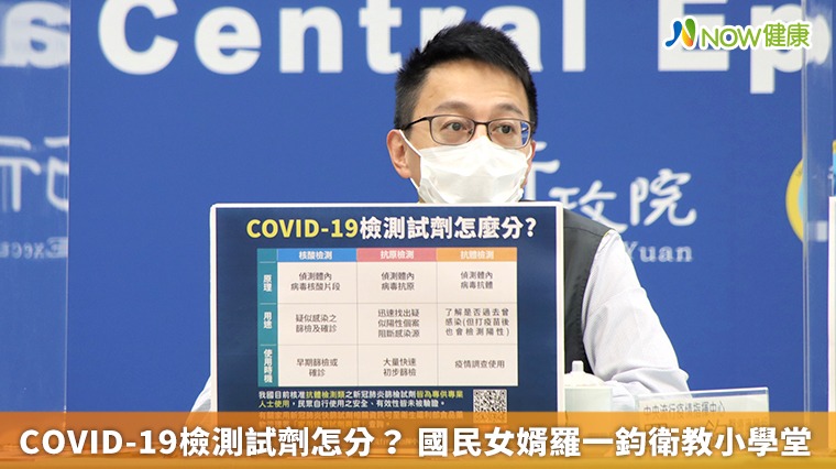 COVID-19檢測試劑怎分? 國民女婿羅一鈞衛教小學堂 COVID-19檢測試劑怎分? 國民女婿羅一鈞衛教小學堂