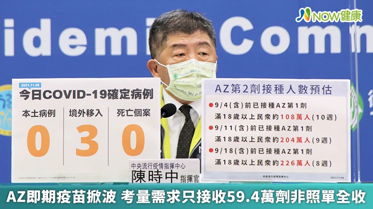 AZ即期疫苗掀波 考量需求只接收59.4萬劑非照單全收 AZ即期疫苗掀波 考量需求只接收59.4萬劑非照單全收