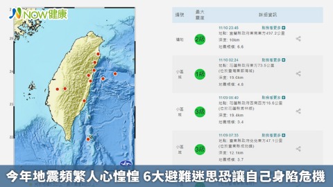 今年地震頻繁人心惶惶 6大避難迷思恐讓自己身陷危機