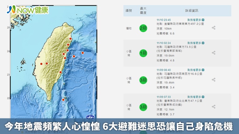 今年地震頻繁人心惶惶 6大避難迷思恐讓自己身陷危機 今年地震頻繁人心惶惶 6大避難迷思恐讓自己身陷危機