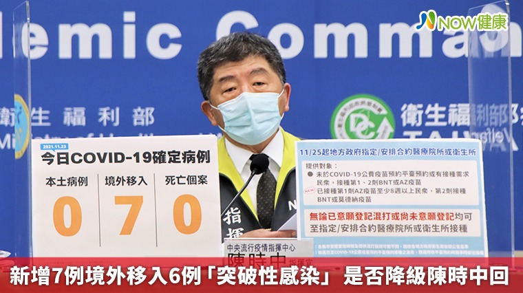 新增7例境外移入6例「突破性感染」 是否降級陳時中回 新增7例境外移入6例「突破性感染」 是否降級陳時中回