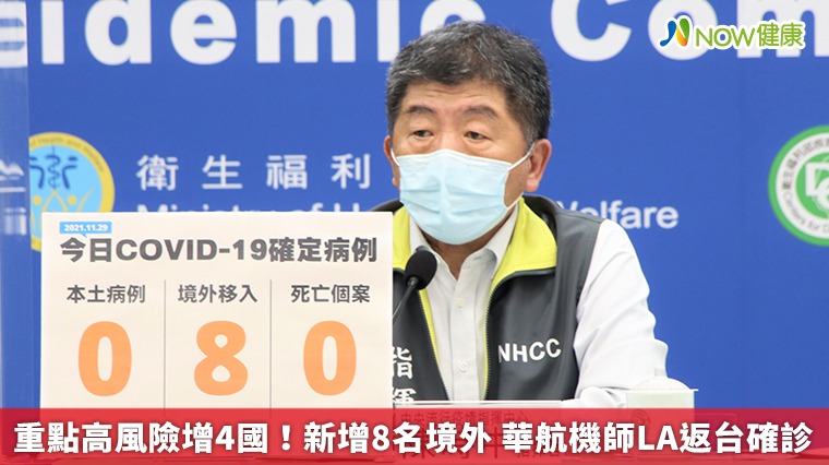重點高風險增4國!新增8名境外 華航機師LA返台確診 重點高風險增4國!新增8名境外 華航機師LA返台確診