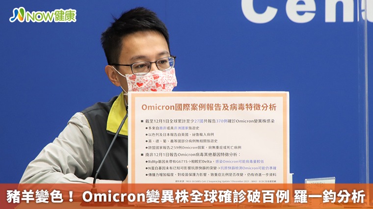 豬羊變色! Omicron變異株全球確診破百例 羅一鈞分析 豬羊變色! Omicron變異株全球確診破百例 羅一鈞分析