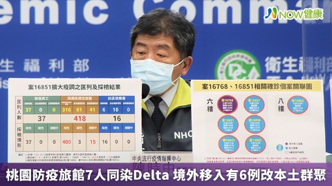 桃園防疫旅館7人同染Delta 境外移入有6例改本土群聚