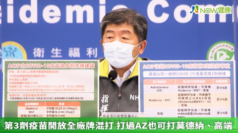 第3劑疫苗開放全廠牌混打 打過AZ也可打莫德納、高端