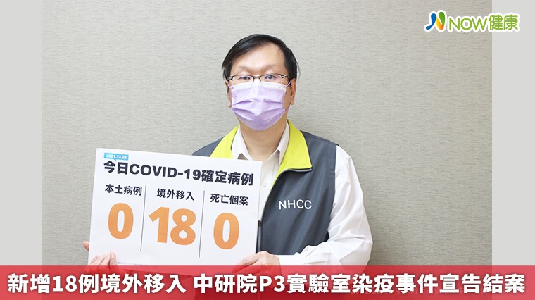 新增18例境外移入 中研院P3實驗室染疫事件宣告結案 新增18例境外移入 中研院P3實驗室染疫事件宣告結案