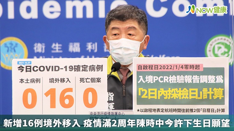 新增16例境外移入 疫情滿2周年陳時中今許下生日願望 新增16例境外移入 疫情滿2周年陳時中今許下生日願望
