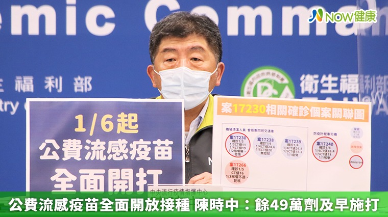 公費流感疫苗全面開放接種 陳時中:餘49萬劑及早施打 公費流感疫苗全面開放接種 陳時中:餘49萬劑及早施打