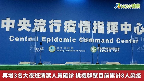 再增3名大夜班清潔人員確診 桃機群聚目前累計8人染疫