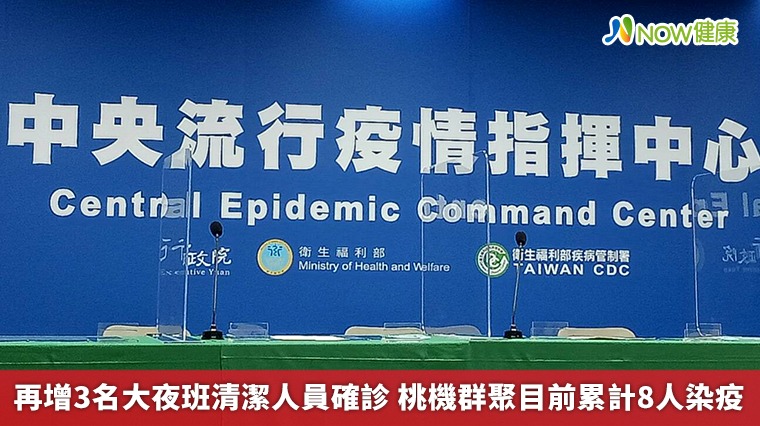 再增3名大夜班清潔人員確診 桃機群聚目前累計8人染疫 再增3名大夜班清潔人員確診 桃機群聚目前累計8人染疫