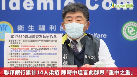 聯邦銀行累計14人染疫 陳時中坦言此群聚「重中之重」