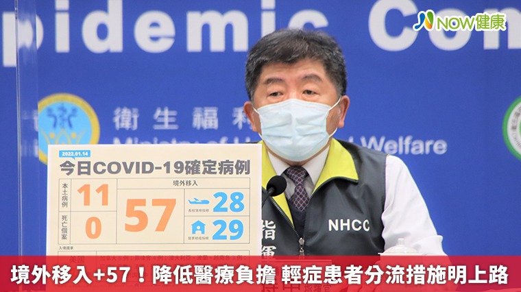 境外移入+57!降低醫療負擔 輕症患者分流措施明上路 境外移入+57!降低醫療負擔 輕症患者分流措施明上路
