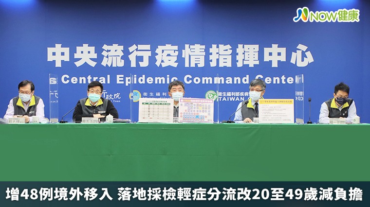 增48例境外移入 落地採檢輕症分流改20至49歲減負擔 增48例境外移入 落地採檢輕症分流改20至49歲減負擔