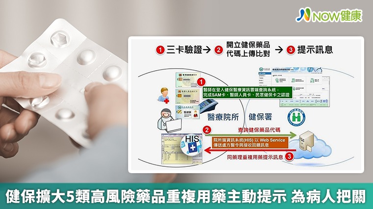 健保擴大5類高風險藥品重複用藥主動提示 為病人把關 健保擴大5類高風險藥品重複用藥主動提示 為病人把關