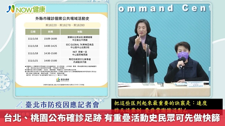 台北、桃園公布確診足跡 有重疊活動史民眾可先做快篩 台北、桃園公布確診足跡 有重疊活動史民眾可先做快篩
