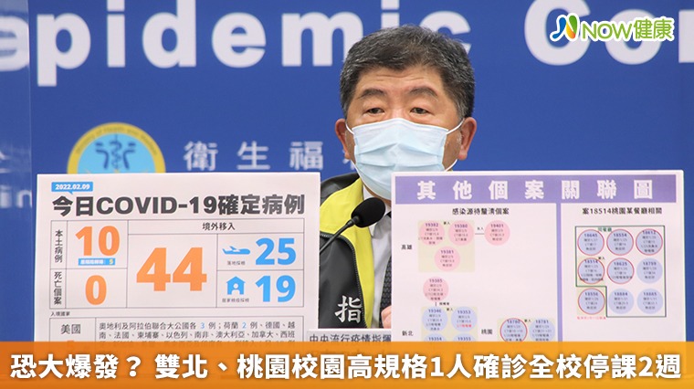 恐大爆發? 雙北、桃園校園高規格1人確診全校停課2週 恐大爆發? 雙北、桃園校園高規格1人確診全校停課2週