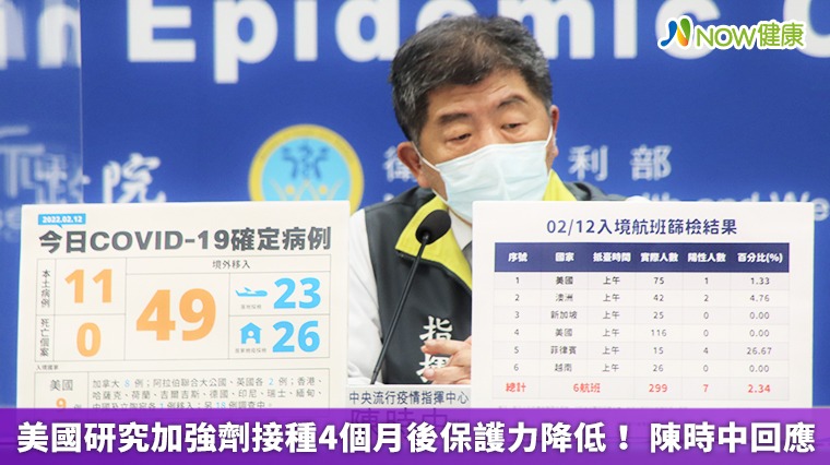 美國研究加強劑接種4個月後保護力降低! 陳時中回應 美國研究加強劑接種4個月後保護力降低! 陳時中回應