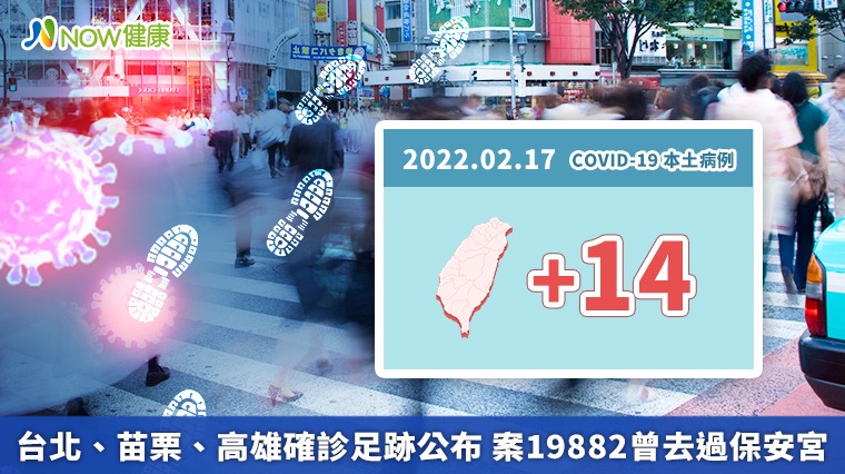 台北、苗栗、高雄確診足跡公布 案19882曾去過保安宮 台北、苗栗、高雄確診足跡公布 案19882曾去過保安宮