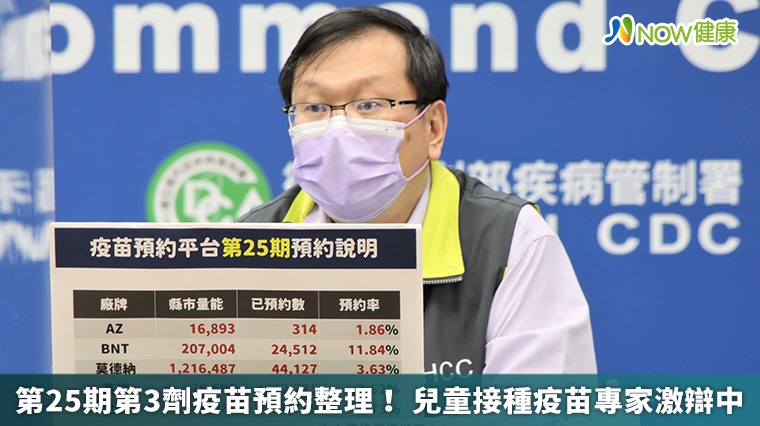 第25期第3劑疫苗預約整理! 兒童接種疫苗專家激辯中 第25期第3劑疫苗預約整理! 兒童接種疫苗專家激辯中