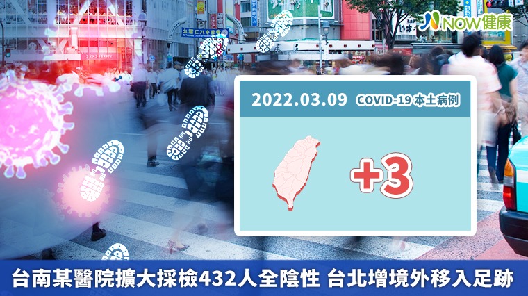 台南某醫院擴大採檢432人全陰性 台北增境外移入足跡 台南某醫院擴大採檢432人全陰性 台北增境外移入足跡