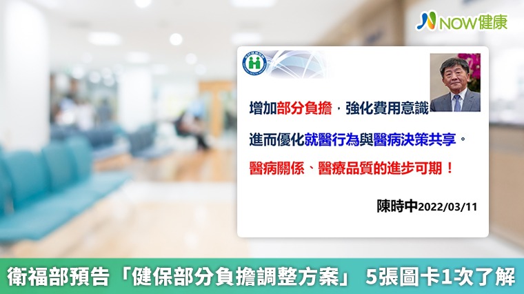 衛福部預告「健保部分負擔調整方案」 5張圖卡1次了解 衛福部預告「健保部分負擔調整方案」 5張圖卡1次了解