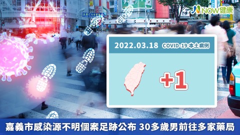 嘉義市感染源不明個案足跡公布 30多歲男前往多家藥局