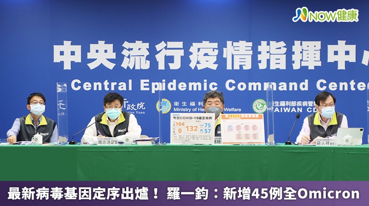 最新病毒基因定序出爐! 羅一鈞:新增45例全Omicron 最新病毒基因定序出爐! 羅一鈞:新增45例全Omicron