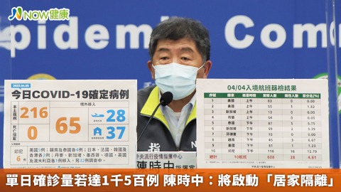 單日確診量若達1千5百例 陳時中：將啟動「居家隔離」