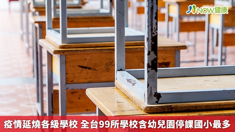 疫情延燒各級學校 全台99所學校含幼兒園停課國小最多 疫情延燒各級學校 全台99所學校含幼兒園停課國小最多