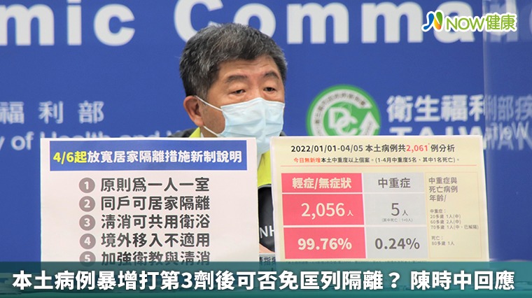 本土病例暴增打第3劑後可否免匡列隔離? 陳時中回應 本土病例暴增打第3劑後可否免匡列隔離? 陳時中回應