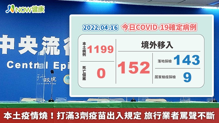 本土疫情燒!中央下令打滿3劑疫苗 旅行業者罵聲不斷 本土疫情燒!中央下令打滿3劑疫苗 旅行業者罵聲不斷