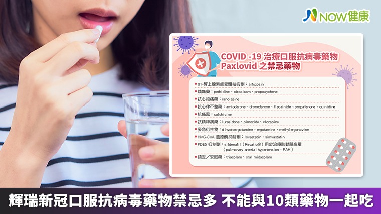 輝瑞新冠口服抗病毒藥物禁忌多 不能與10類藥物一起吃 輝瑞新冠口服抗病毒藥物禁忌多 不能與10類藥物一起吃