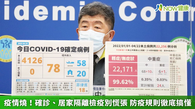 疫情燒!確診、居家隔離檢疫別慌張 防疫規則徹底搞懂 疫情燒!確診、居家隔離檢疫別慌張 防疫規則徹底搞懂