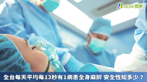 全台每天平均每13秒有1病患全身麻醉 安全性知多少？